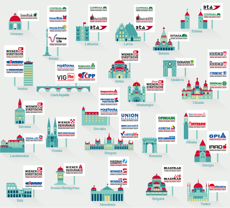 VIG at a glance (illustration & logos, © Jelka Lerche)